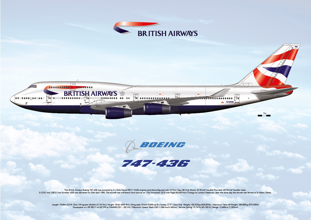 Boeing 747-400 British Airways  G-CIVG - Print