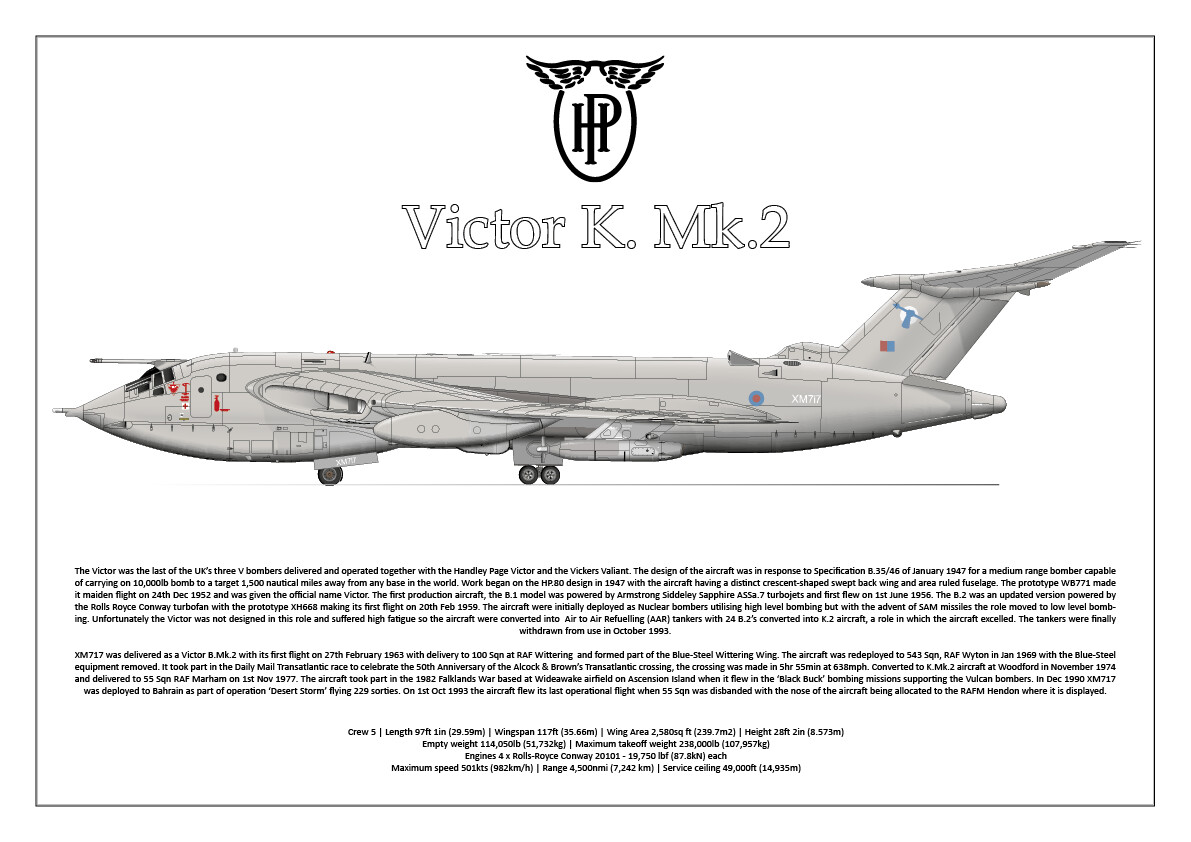 Handley Page Victor Mk2 XV717