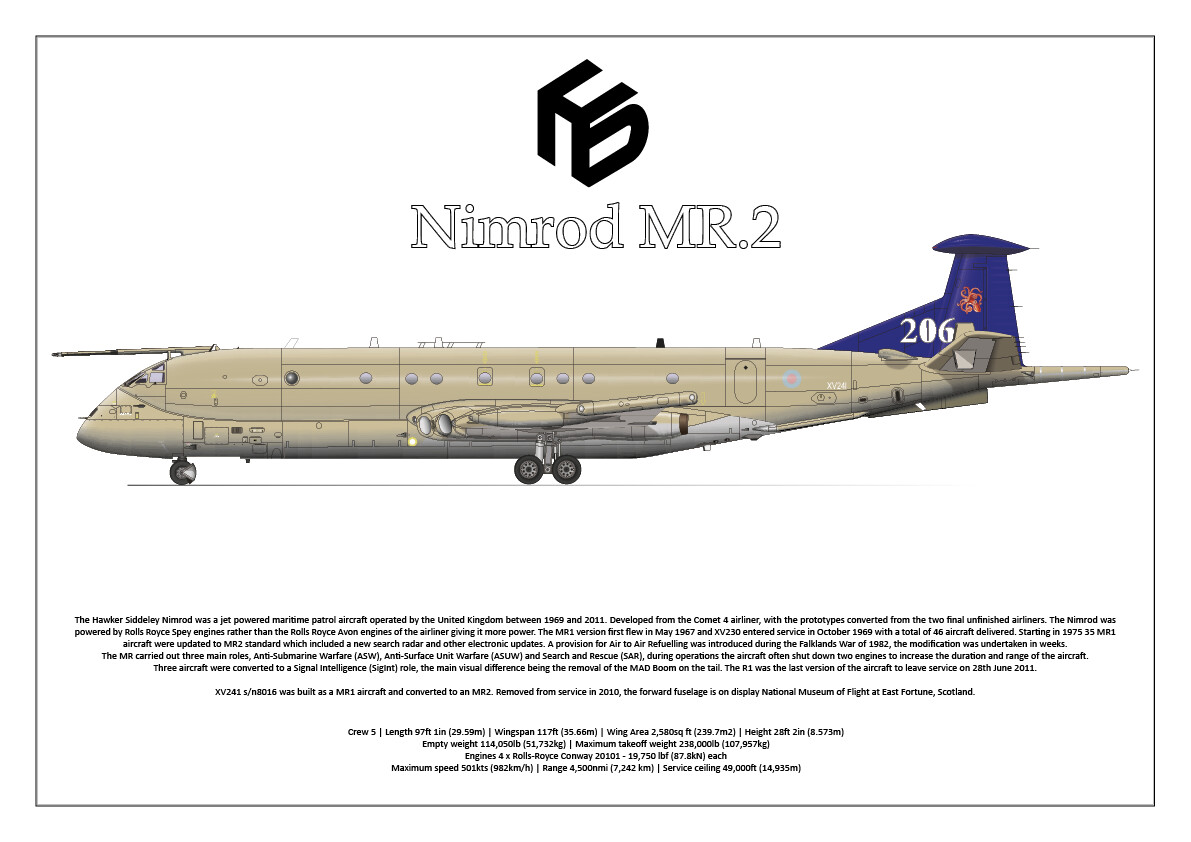 Hawker Siddeley Nimrod MR2 XV241