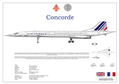 Concorde - Air France F-BVFB