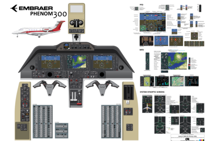 Embraer EMB-505 Phenom 300E (G3000 avionics) - Digital Download