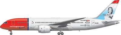 Airliner Profiles