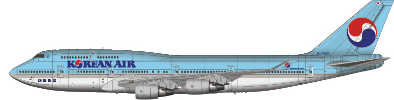 B747 All Versions