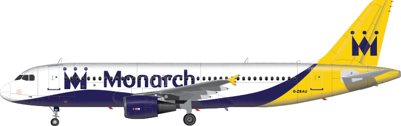 A320 Family