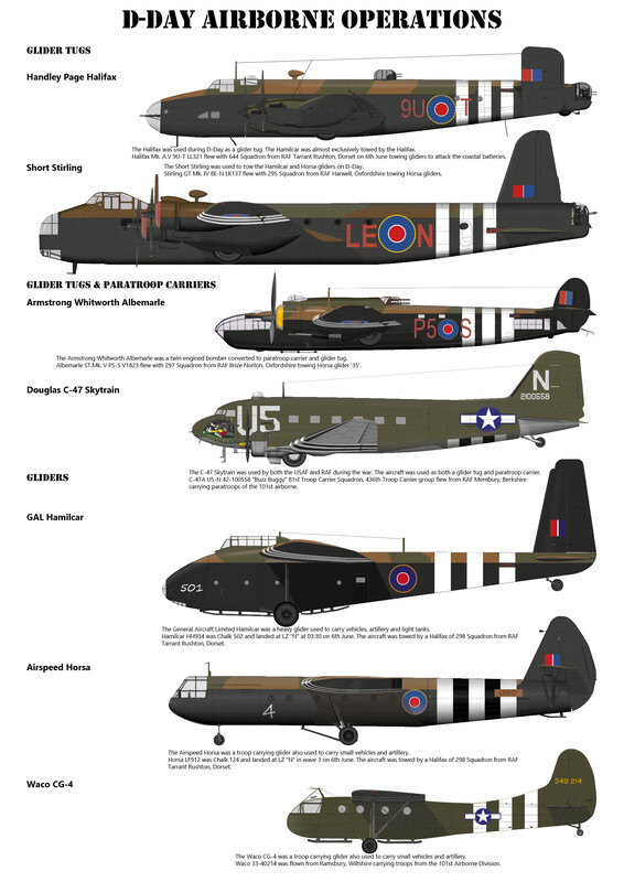 Infographics