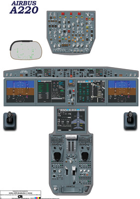 Airbus A220 Cockpit Poster - Digital Download