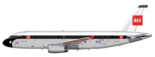 A320 Family