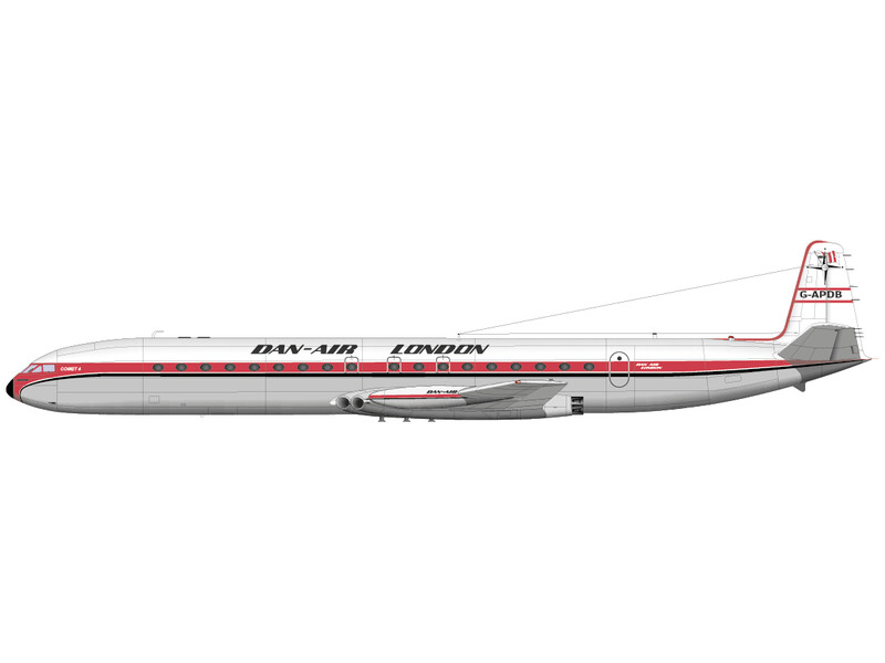 de Havilland Comet