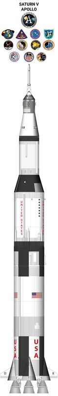 Saturn 5