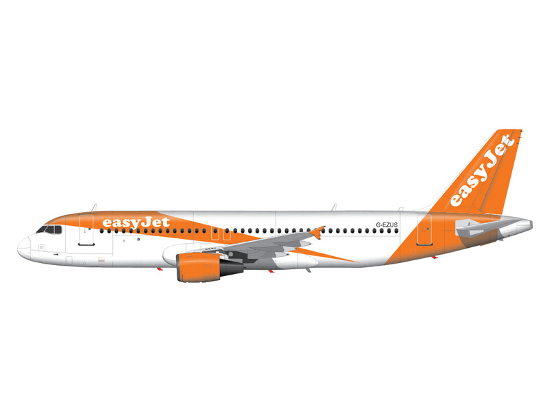 Aircraft Profiles