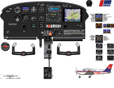 Piper PA28 Cockpit Poster (Garmin Avionics) - Digital Download