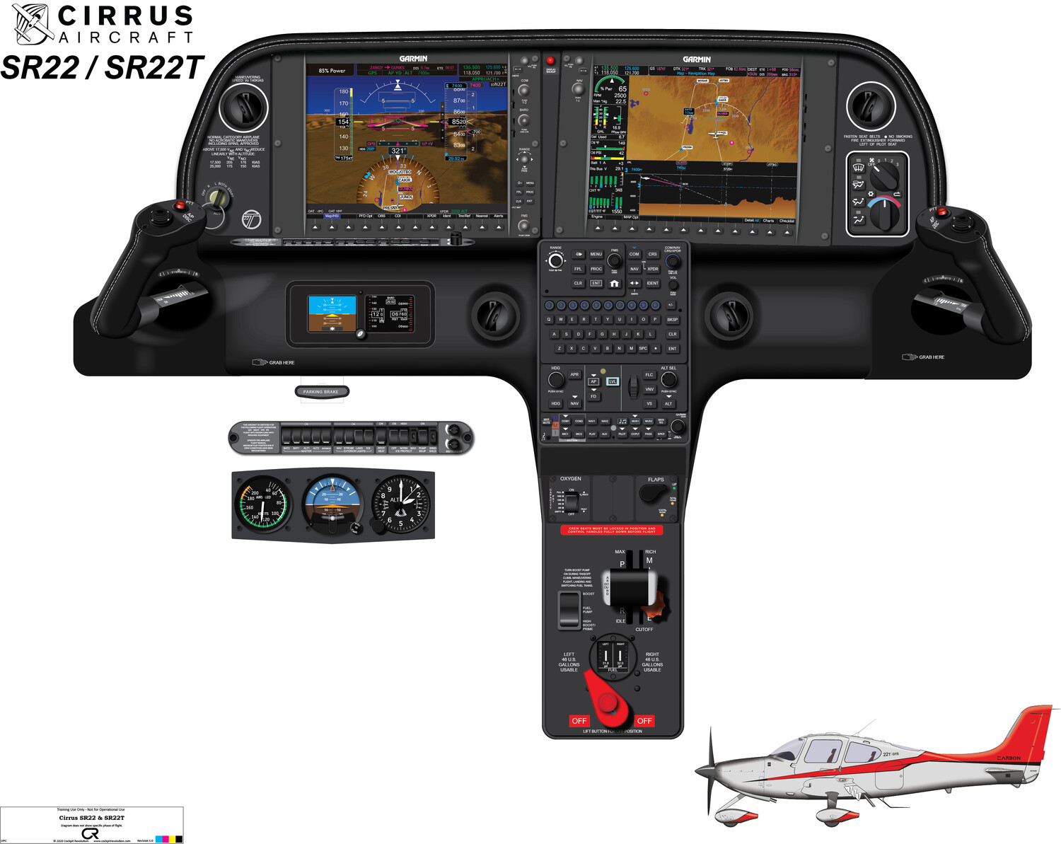 Cirrus SR22 Cockpit Poster - Digital Download