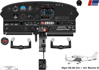 Piper PA28-151 (Conventional Instruments) Cockpit Poster - Digital Download