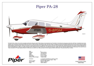 Piper PA-28-161 G-BPOM