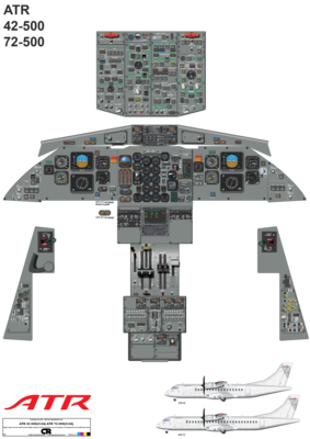 ATR 42/72 - 500 Cockpit Poster - Printed