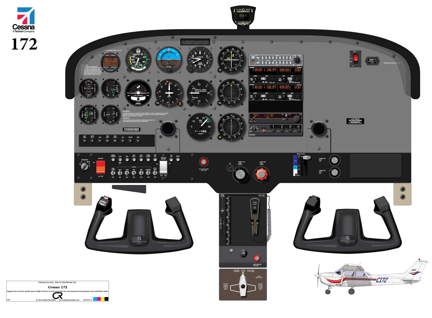 Cessna C172 with Conventional Instruments Cockpit Poster - Printed