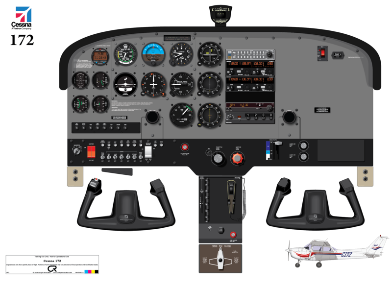 Cessna 172 with Conventional Instruments Cockpit Poster - Printed