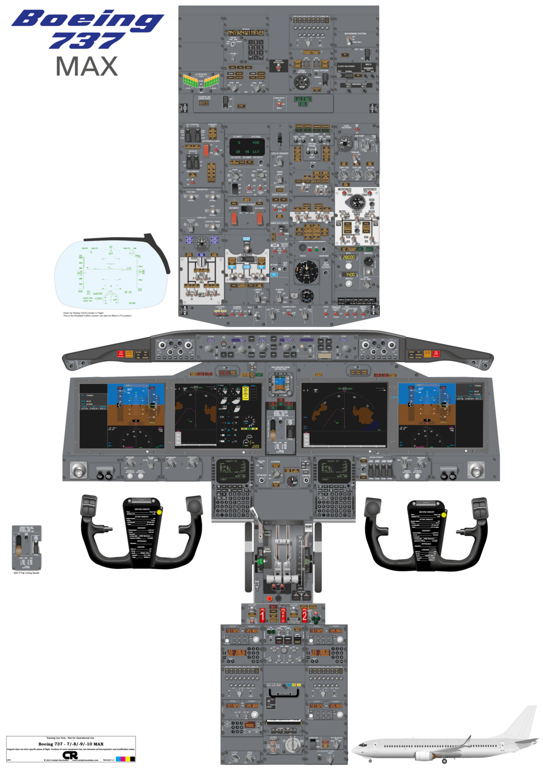 Boeing 737-7/8/9/10 MAX Cockpit Poster - Printed