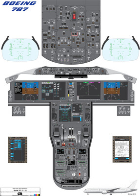 Boeing 787 Cockpit Poster - Printed