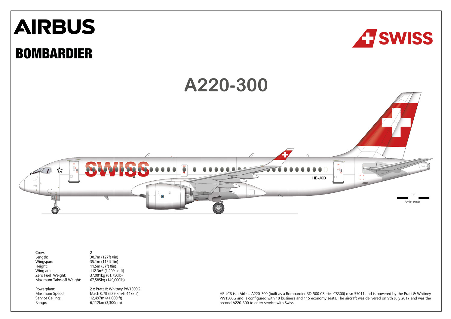Airbus A220-300 of Swiss International - Digital Download