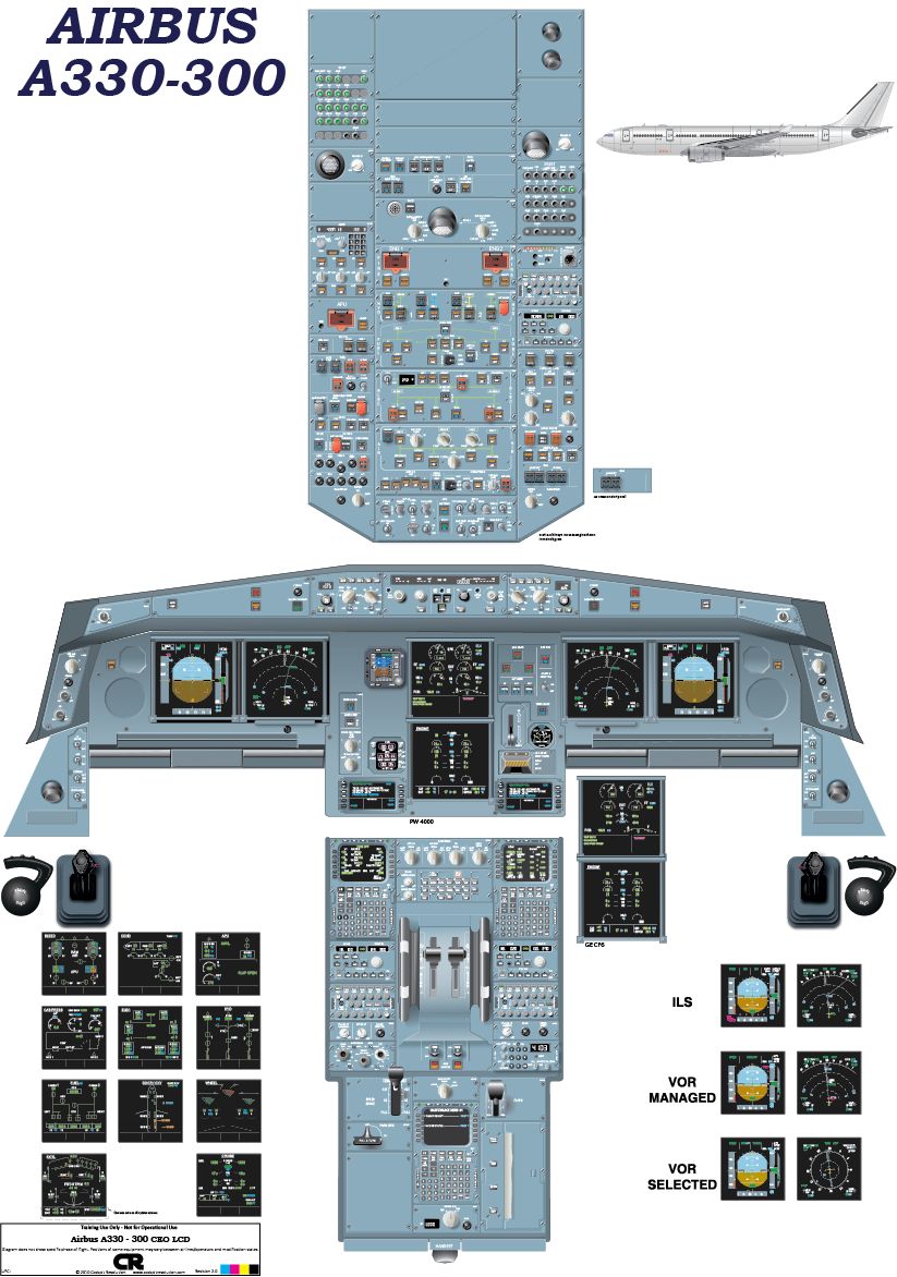 Airbus A330 Cockpit Poster CEO (LCD) - Digital Download