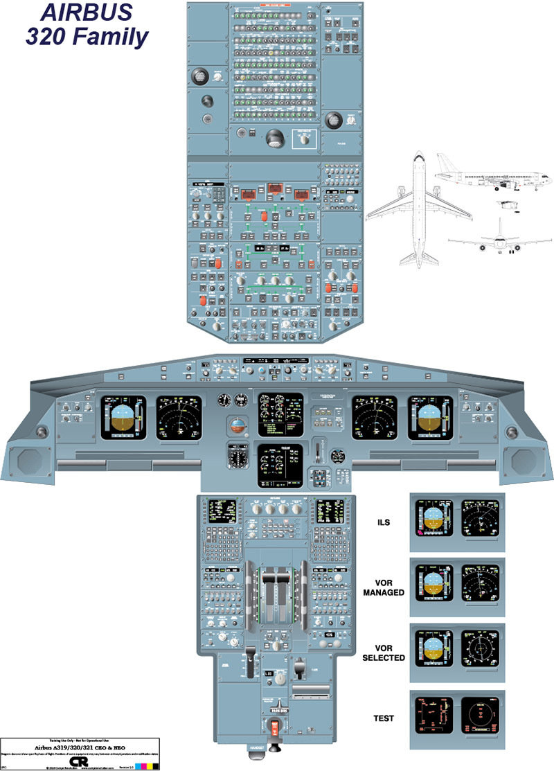 Airbus A320 Cockpit Poster (CEO v1. CRT)