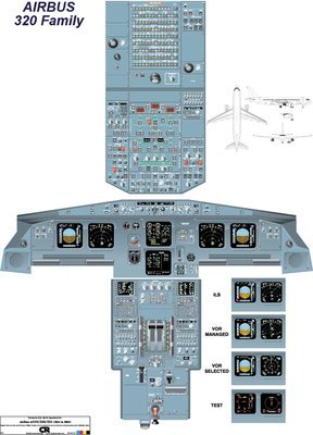 Airbus A320 (CEO v1 - CRT) Cockpit Poster - Digital Download