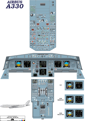 Airbus A330 Cockpit Poster - Digital Download