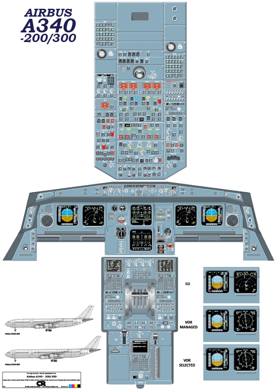 Airbus A340 200/300 Cockpit Poster - Digital Download