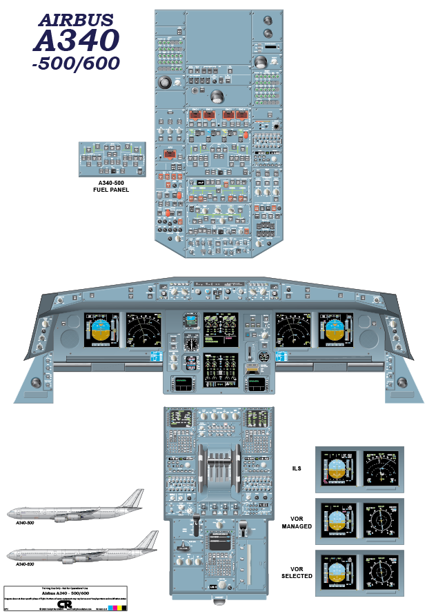 Airbus A340 500/600 Cockpit Poster - Printed