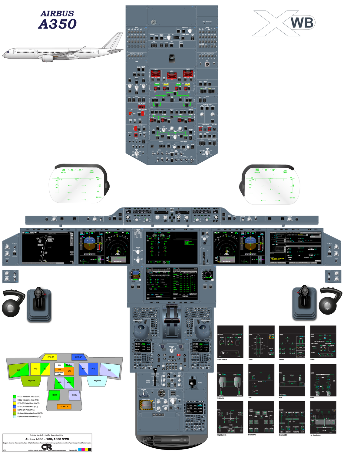 Airbus A350 Cockpit Poster - Printed