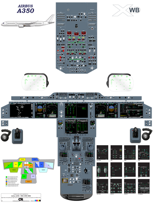 Airbus A350 Cockpit Poster - Digital Download