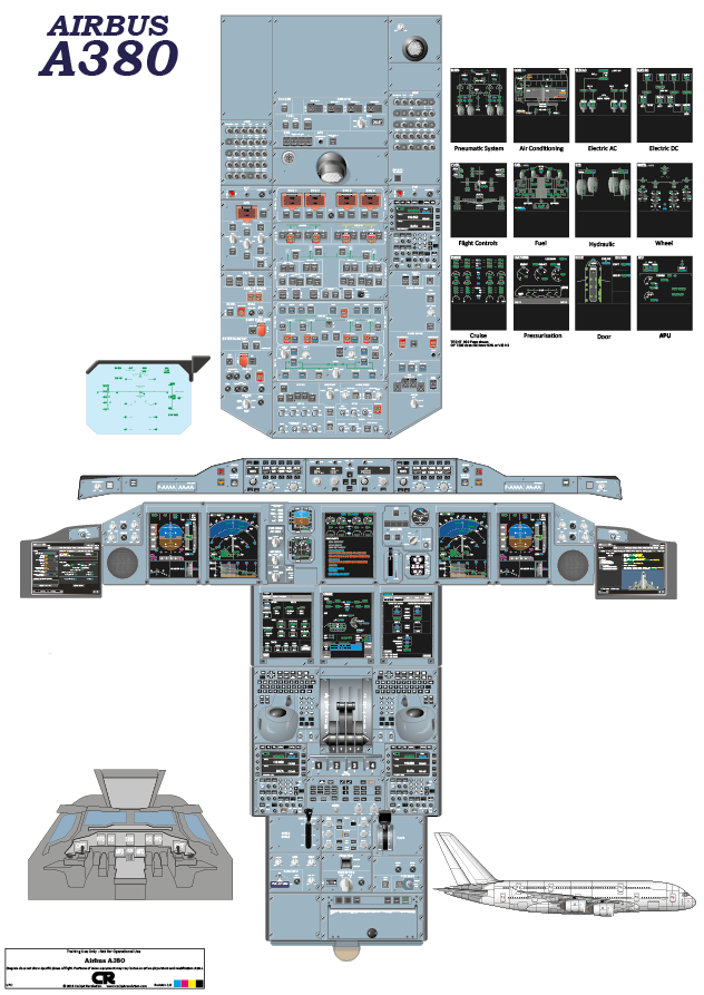 Airbus A380 Cockpit Poster - Digital Download