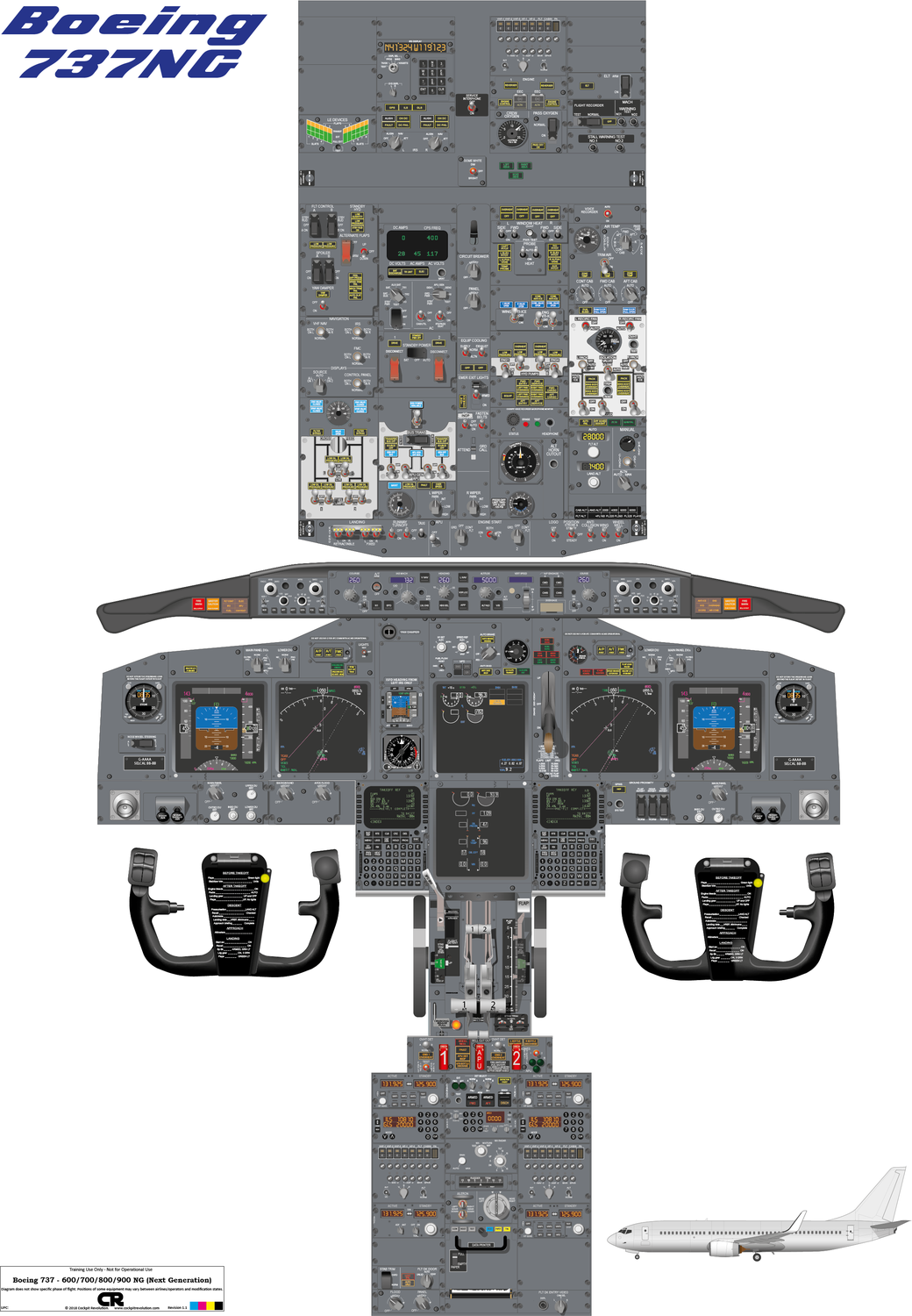 Boeing 737-600/700/800/900 NG Cockpit Poster - Printed