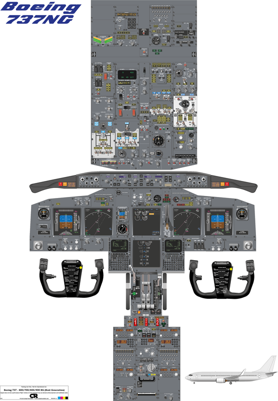 ミホページ Boeing 737-600/700/800/900 NG Cockpit Poster - Printed