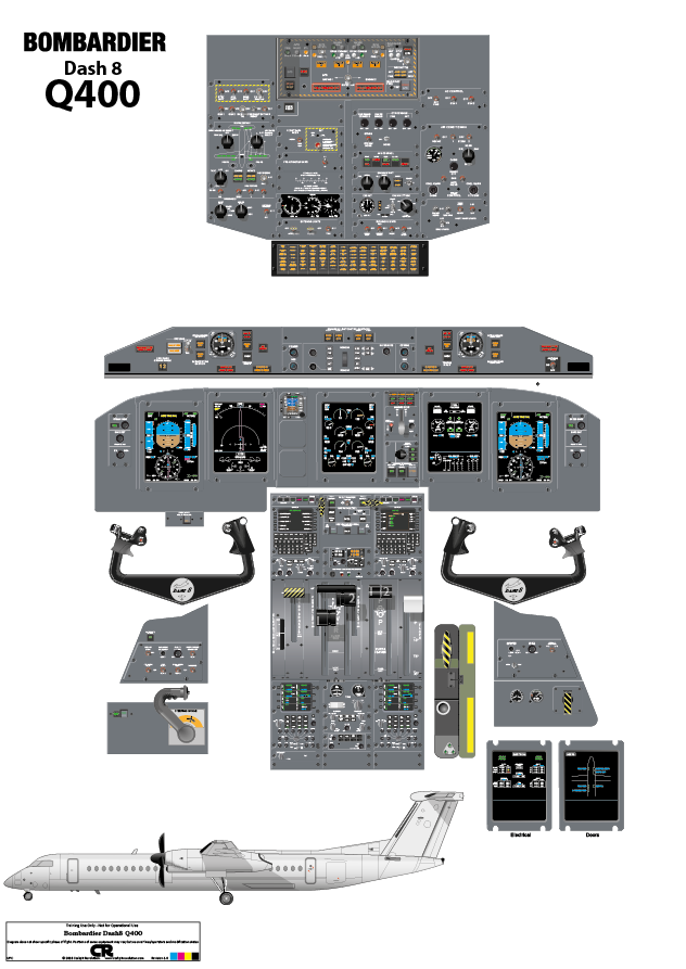 Bombardier Q400 Cockpit Poster - Printed