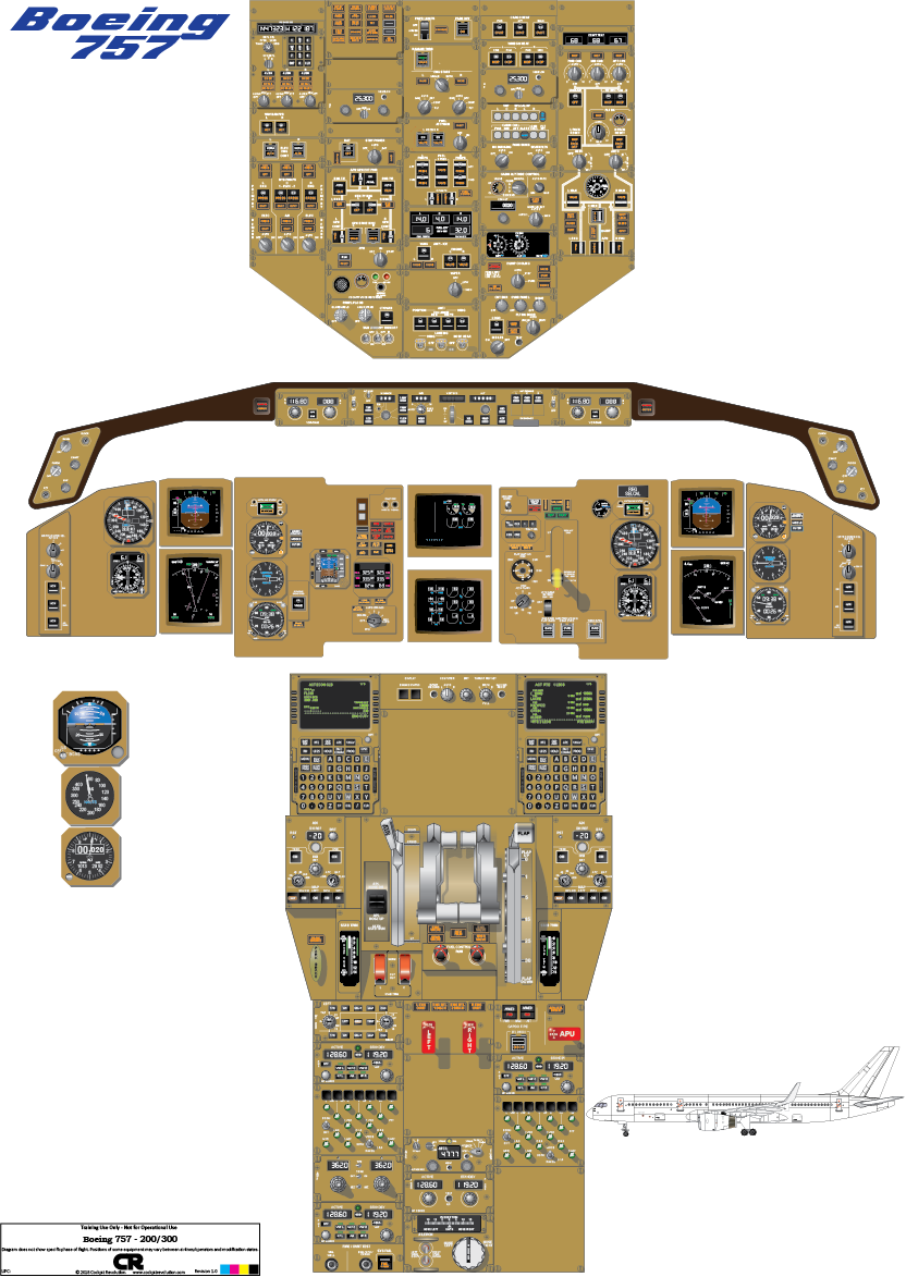 Boeing 757 Cockpit Poster - Digital Download