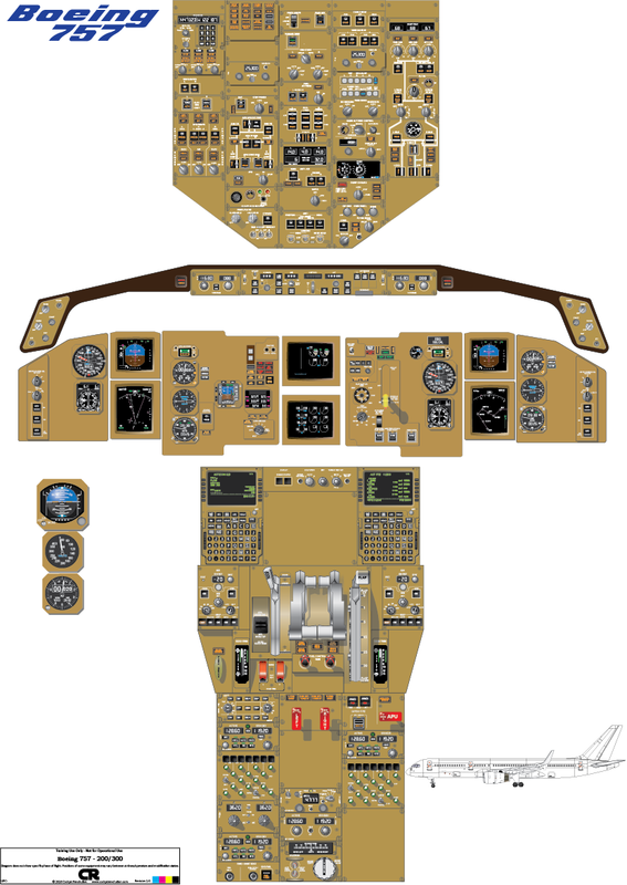 Boeing 757 &amp; 767-300ER Cockpit Poster - Digital Download