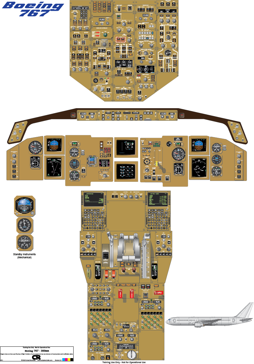 Boeing 757 & 767-300ER Cockpit Poster - Printed