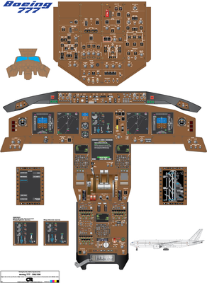 Boeing 777 Cockpit Poster - Printed