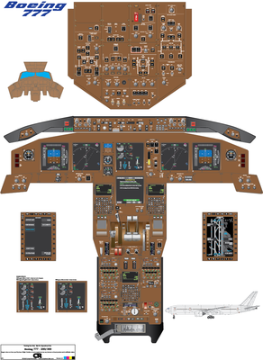 Boeing 777 Cockpit Poster - Digital Download