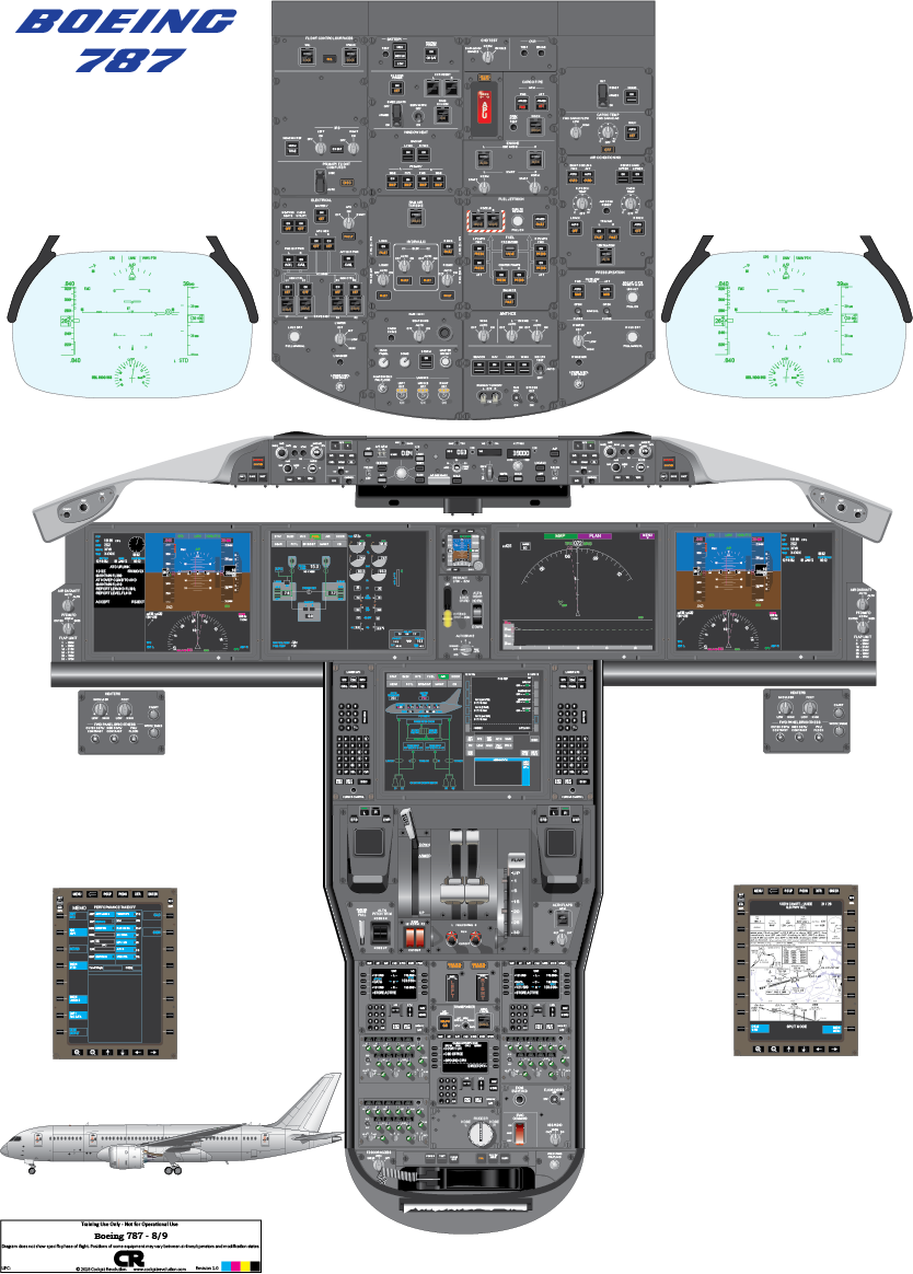 Boeing 787 Cockpit Poster - Printed