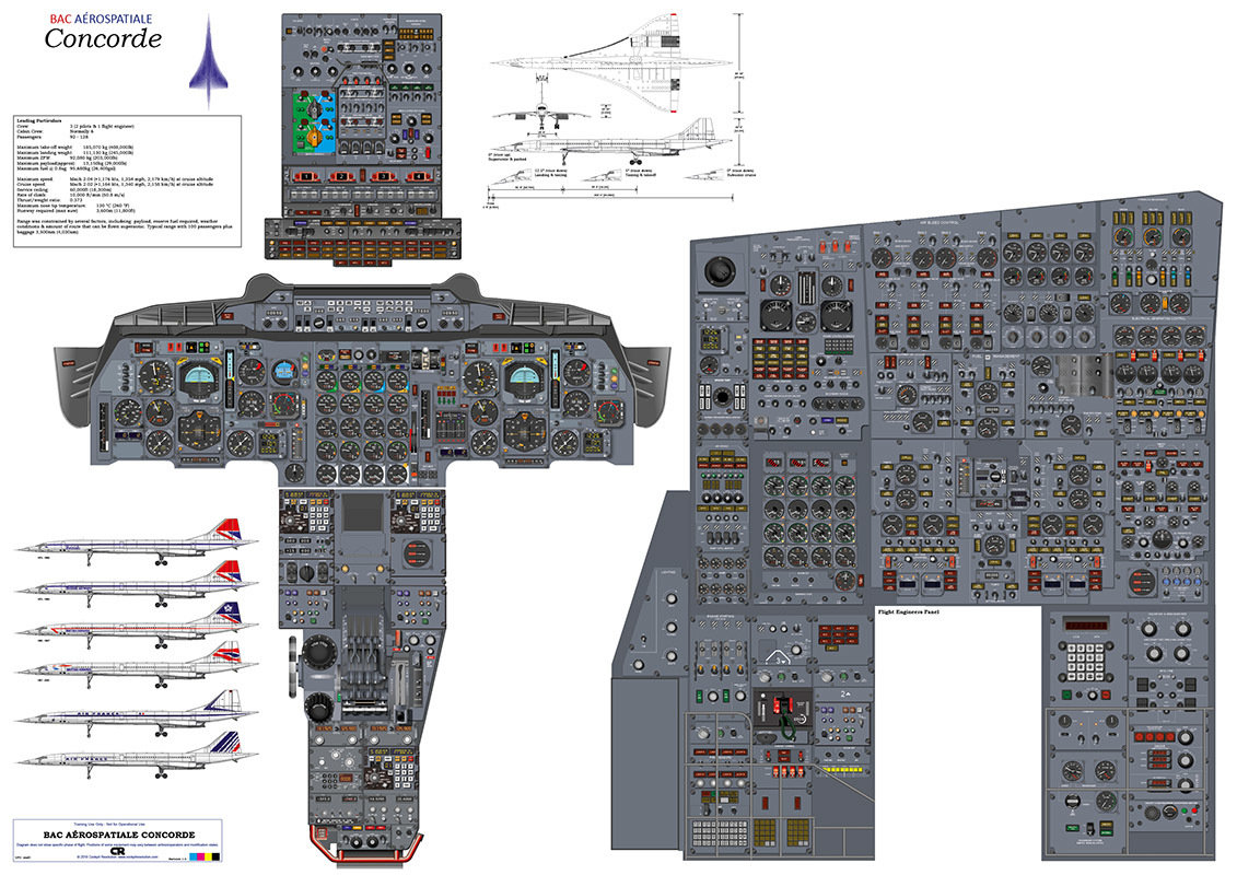 Concorde Cockpit Poster - Version B - Digital Download