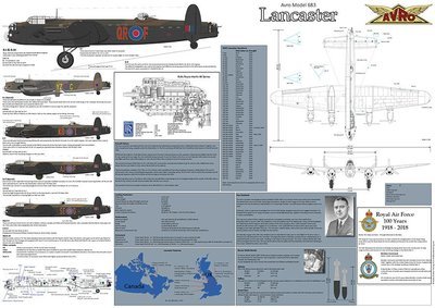 Avro Lancaster - Aircraft