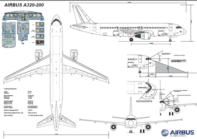 Airbus A320 Leading Particulars - Digital Download
