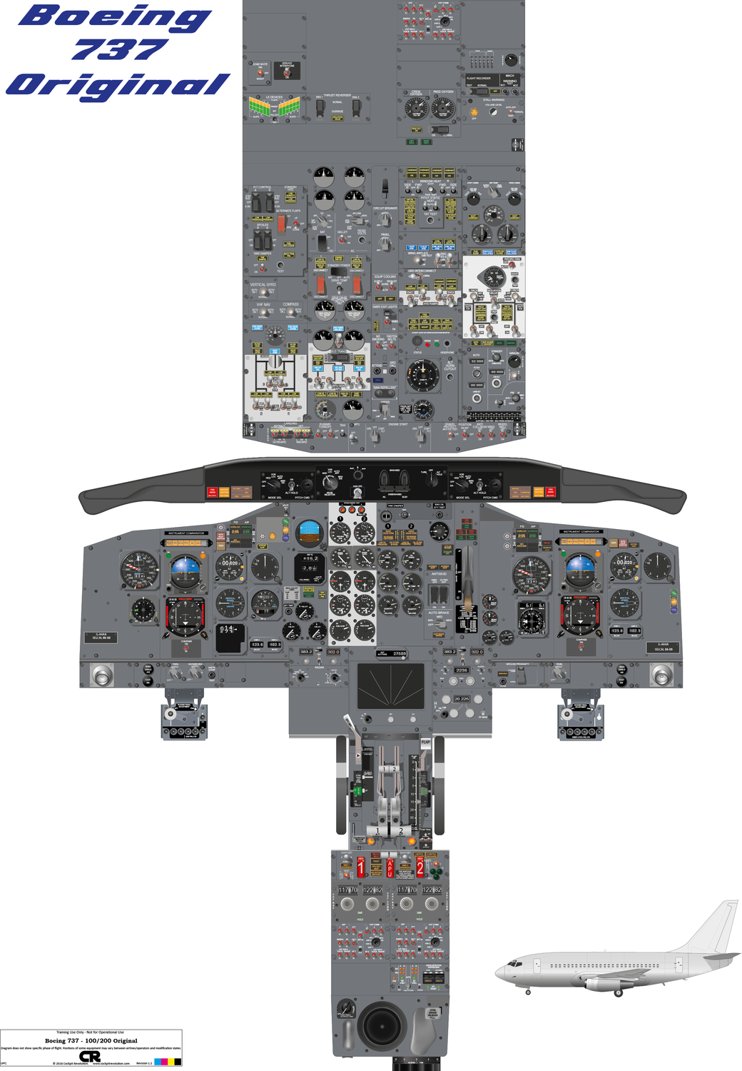 Boeing 737-100/200 "Original" Cockpit Poster - Digital Download