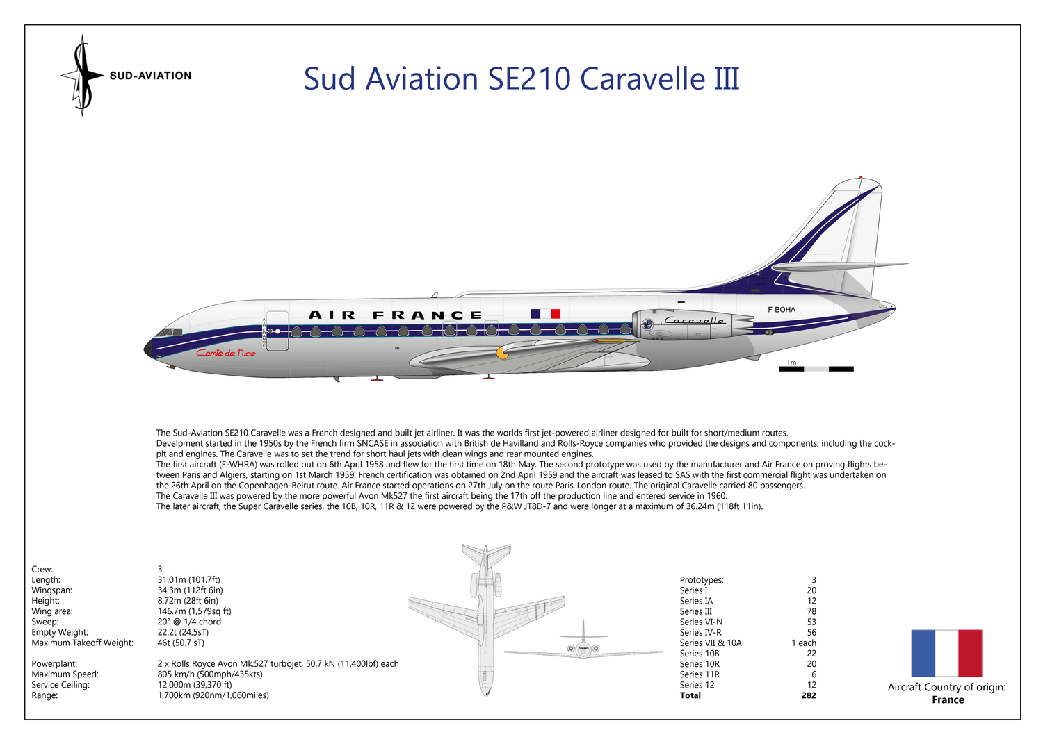 Sud Aviation Caravelle III in Air France Livery