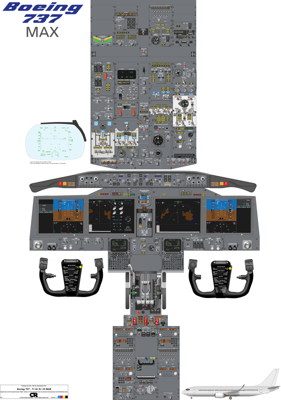 Cockpit Posters