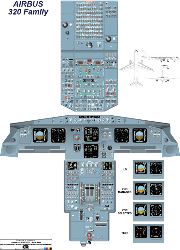 Airliners