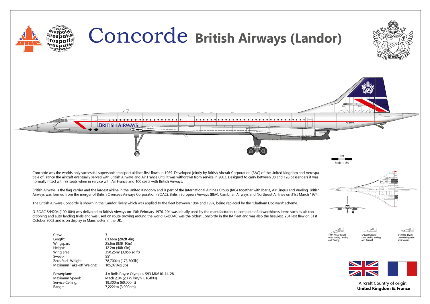 Concorde - British Airways Landor - G-BOAC - Digital download